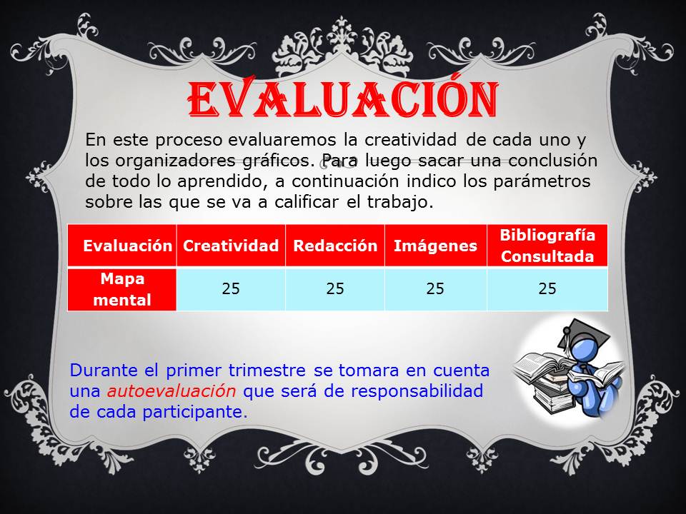EVALUACI&Ograve;N